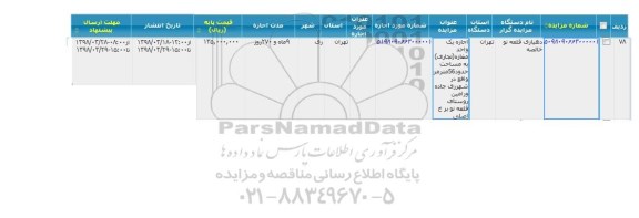 مزایده  اجاره یک واحد مغازه تجاری
