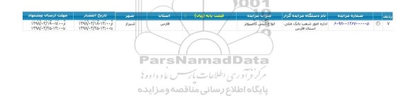 مزایده انواع کیس کامپیوتر