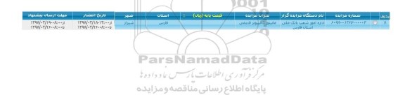 مزایده مانیتور کامپیوتر قدیمی