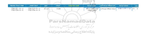 مزایده فروش هفت دستگاه یخچال اسقاطی 