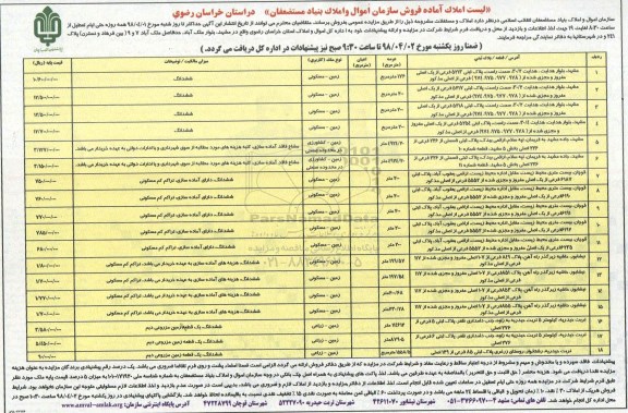 مزایده فروش املاک و مستغلات کاربری زمین ومسکونی