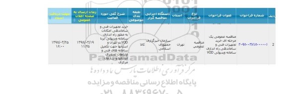 مزایده , اجاره یک واحد مغازه تجاری