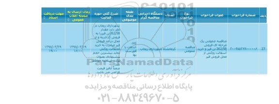 مزایده، مزایده فروش 262.58 تن قیر و خرید آسفالت روکش از محل فروش قیر 