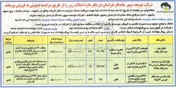 مزایده , مزایده املاک مسکونی - تجاری