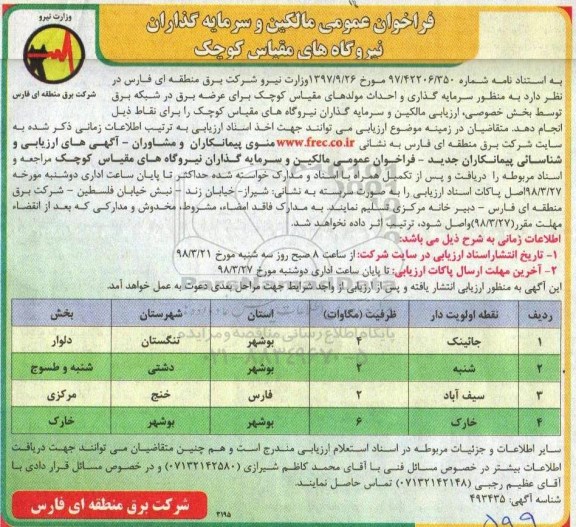 فراخوان سرمایه گذاری و احداث مولدهای مقیاس کوچک