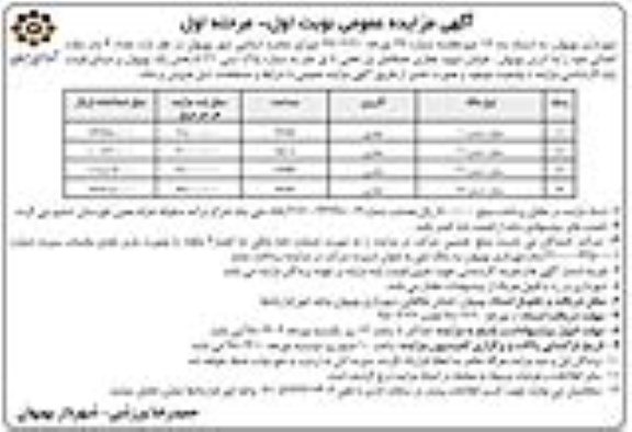 مزایده مزایده فروش 4 باب مغازه احداثی نوبت اول مرحله اول