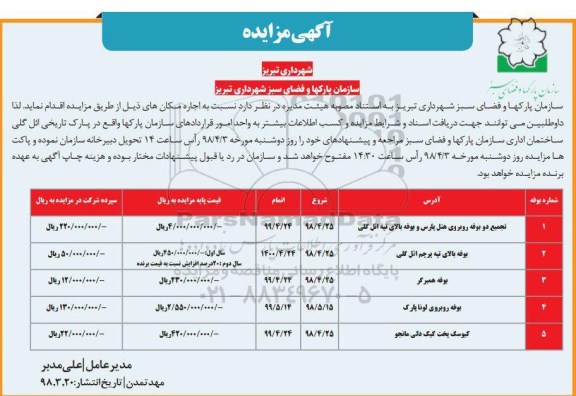 مزایده اجاره مکانها