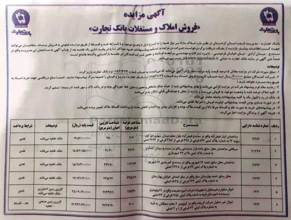 مزایده مزایده فروش املاک و مستغلات  