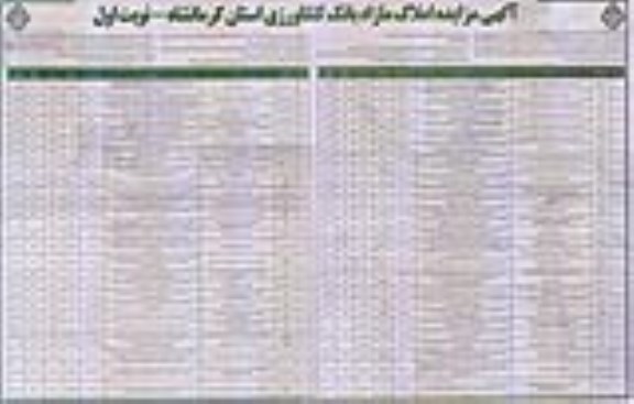 مزایده مزایده فروش املاک مازاد نوبت اول 