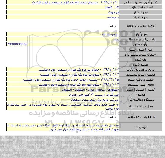 فیدرگیری از پست ۶۳ کیلو ولت چمران