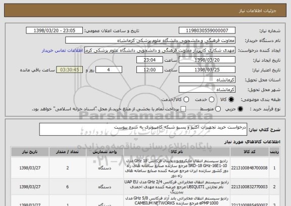 استعلام درخواست خرید تجهیزات اکتیو و پسیو شبکه کامپیوتری به شرح پیوست