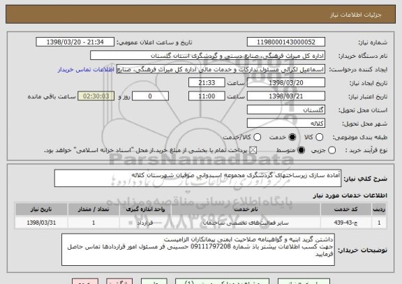 استعلام آماده سازی زیرساختهای گردشگری مجموعه اسبدوانی صوفیان شهرستان کلاله 