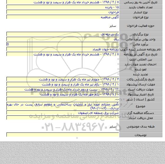 تأمین مصالح مورد نیاز و عملیات ساختمانی و مقاوم سازی پست در حال بهره برداری...(۹۸۰/۱۰۰۲)