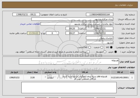 استعلام هندوانه 