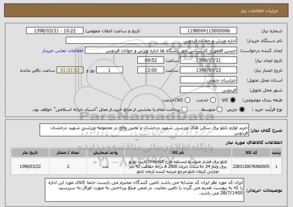 استعلام خرید لوازم تابلو برق سالن های ورزشی شهید درخشان و تختی واقع در مجموعه ورزشی شهید درخشان فردوس