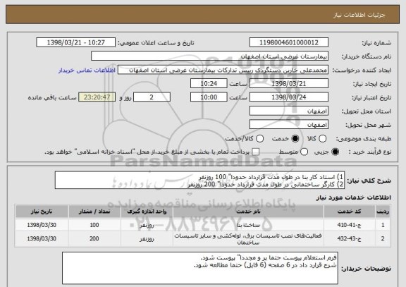 استعلام 1) استاد کار بنا در طول مدت قرارداد حدودا" 100 روزنفر
2) کارگر ساختمانی در طول مدت قرارداد حدودا" 200 روزنفر