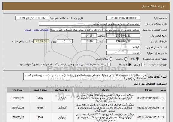 استعلام خرید میلگرد های پروژه لحاف بتنی و بلوک مفصلی روستاهای چوبر (شفت) - سیدسرا ،گشت رودخان و کمال محله تنگدره (فومن)