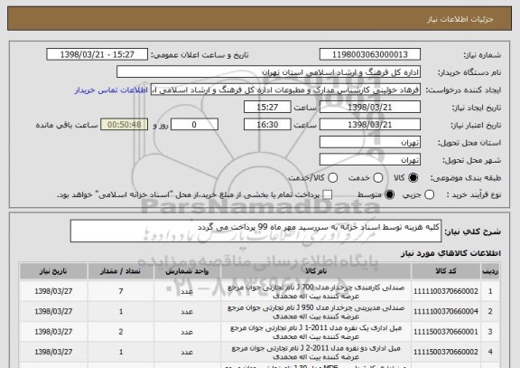 استعلام کلیه هزینه توسط اسناد خزانه به سررسید مهر ماه 99 پرداخت می گردد 
