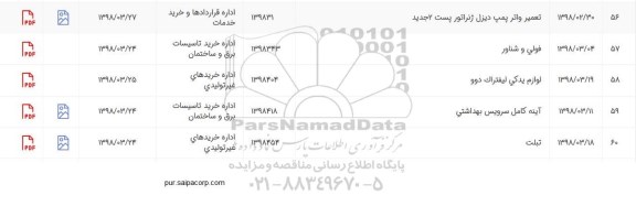 استعلام،استعلام تعمیر واتر پمپ دیزل ژنراتور پست 2 جدید