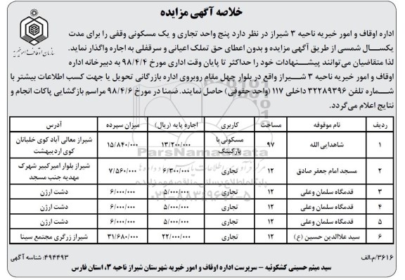 خلاصه آگهی مزایده ، مزایده پنج واحد تجاری و یک مسکونی وقفی