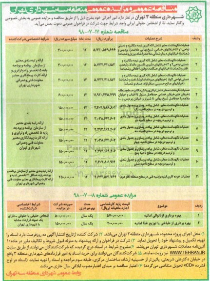 مزایده ، مزایده بهره برداری از نانوایی ....