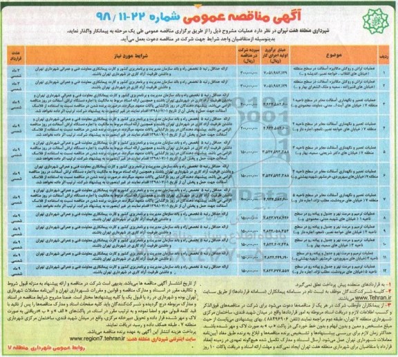 آگهی مناقصه عمومی , مناقصه عملیات تراش و روکش مکانیزه آسفالت....