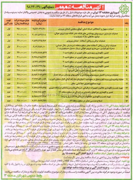 آگهی مناقصه عمومی , مناقصه احداث منهول و آشغالگیر شبکه اصلی آب های سطحی خیابان و...