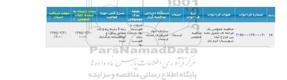 مناقصه تکمیل جاده بین مزارع 