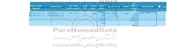 مزایده ,مزایده کانال های ساخته شده از ورق