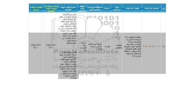 مناقصه تامین و بکارگیری مربیان آموزشی