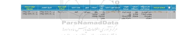 مزایده, مزایده اجاره یک کلاس از مدرسه پروین
