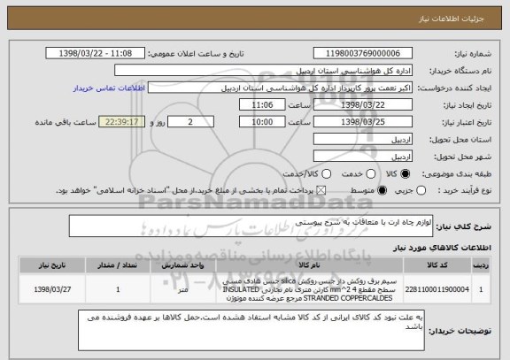 استعلام لوازم چاه ارت با متعاقات به شرح پیوستی