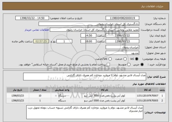 استعلام مدل آبسال لادیز مشهد دوام یا مروارید دوخازن کم مصرف دارای گارانتی