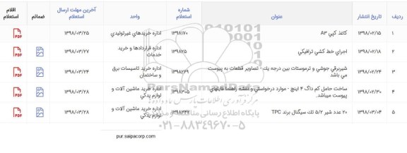 استعلام , استعلام ساخت حامل کم داگ 4 اینچ و ...