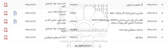 استعلام ، استعلام طراحی و اجرای شبکه گاز پارکینگ