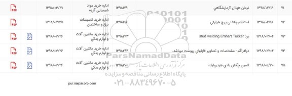 استعلام چاشنی پرچ هیلتی