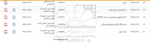 استعلام, استعلام 3 آیتم کالای درخواستی با مارک TOMS