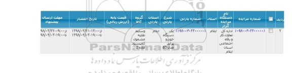 مزایده,مزایده یک دستگاه خودرو پراید مدل 83