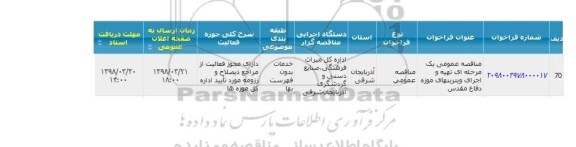 مناقصه ,مناقصه تهیه و اجرای ویترینهای موزه 