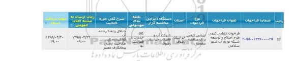 مناقصه طرح اصلاح و توسعه شبکه توزیع آب شهر