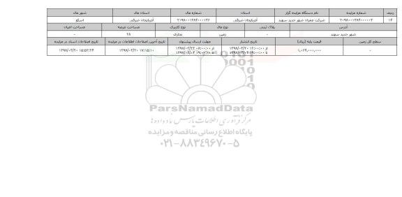 مزایده,مزایده  زمین تجاری عرصه 28