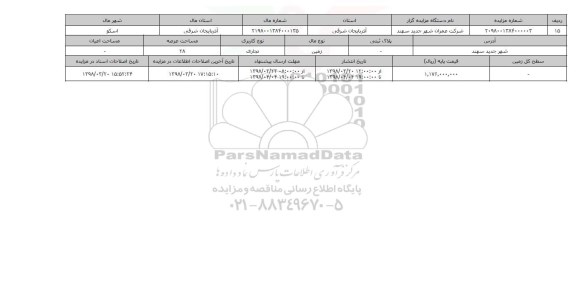مزایده,مزایده زمین تجاری عرصه 28