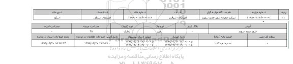 مزایده,مزایده  زمین تجاری عرصه 28