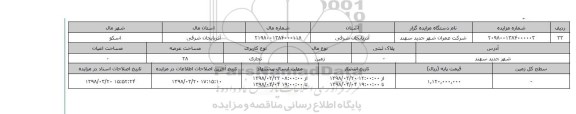 مزایده,مزایده  زمین تجاری عرصه 28