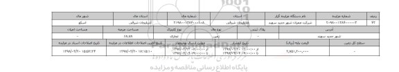مزایده,مزایده زمین تجاری عرصه 68.78