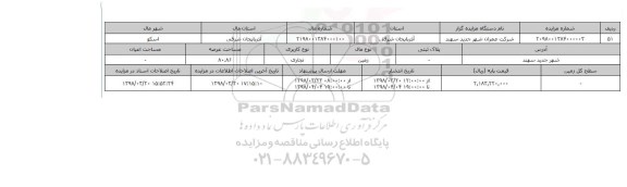 مزایده,مزایده زمین تجاری عرصه 80.86