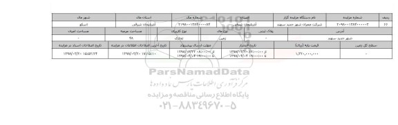 مزایده,مزایده   زمین تجاری عرصه 48