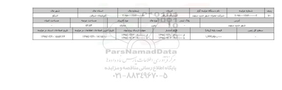 مزایده,مزایده زمین تجاری عرصه 52.54