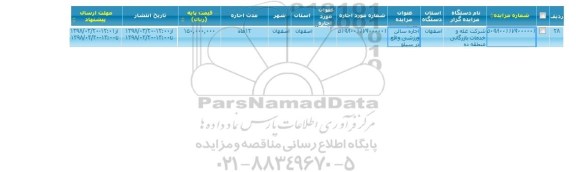 مزایده ,مزایده اجاره سالن ورزشی