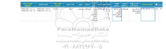 مزایده مزایده رهن و اجاره کانون فرهنگی